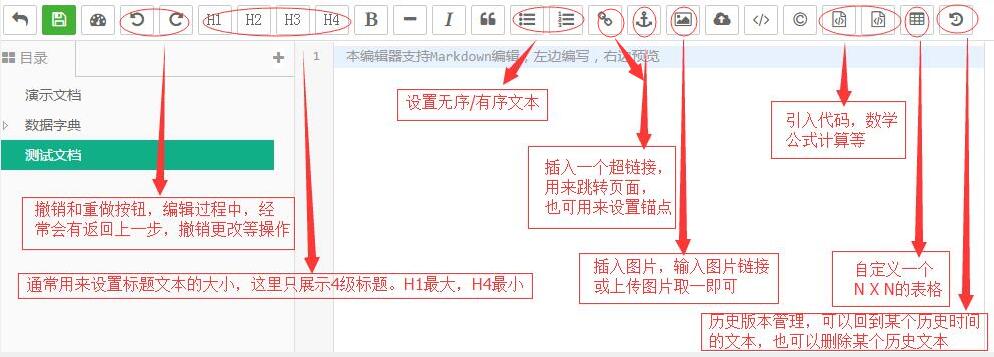 编辑按钮